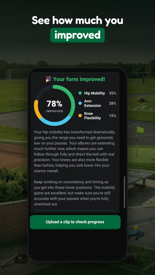 A progress ring showing 78 percent improvement